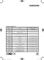 Preview for 640 page of Samsung WD80J5 Series User Manual