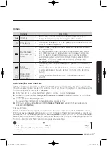 Preview for 677 page of Samsung WD80J5 Series User Manual