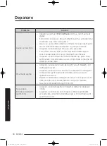 Preview for 690 page of Samsung WD80J5 Series User Manual