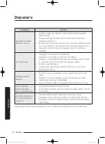 Preview for 692 page of Samsung WD80J5 Series User Manual