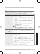 Preview for 693 page of Samsung WD80J5 Series User Manual