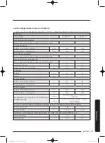 Preview for 699 page of Samsung WD80J5 Series User Manual