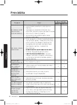 Preview for 740 page of Samsung WD80J5 Series User Manual