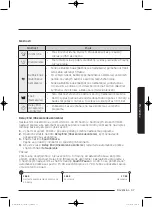 Preview for 741 page of Samsung WD80J5 Series User Manual