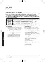 Preview for 746 page of Samsung WD80J5 Series User Manual