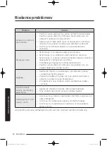 Preview for 756 page of Samsung WD80J5 Series User Manual