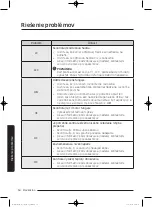 Preview for 758 page of Samsung WD80J5 Series User Manual