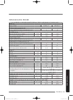 Preview for 763 page of Samsung WD80J5 Series User Manual