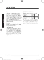 Preview for 786 page of Samsung WD80J5 Series User Manual