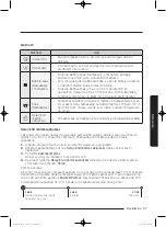 Preview for 805 page of Samsung WD80J5 Series User Manual