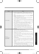 Preview for 819 page of Samsung WD80J5 Series User Manual