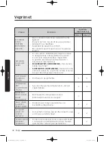 Preview for 868 page of Samsung WD80J5 Series User Manual