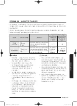 Preview for 873 page of Samsung WD80J5 Series User Manual