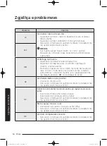 Preview for 886 page of Samsung WD80J5 Series User Manual