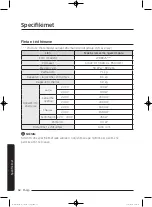 Preview for 890 page of Samsung WD80J5 Series User Manual