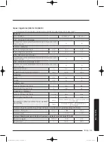 Preview for 891 page of Samsung WD80J5 Series User Manual