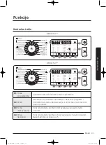 Preview for 927 page of Samsung WD80J5 Series User Manual