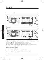 Preview for 930 page of Samsung WD80J5 Series User Manual