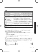 Preview for 933 page of Samsung WD80J5 Series User Manual