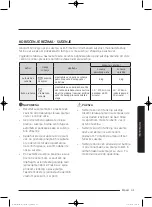 Preview for 937 page of Samsung WD80J5 Series User Manual