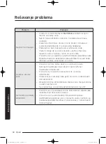 Preview for 946 page of Samsung WD80J5 Series User Manual