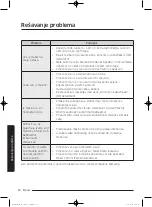 Preview for 948 page of Samsung WD80J5 Series User Manual