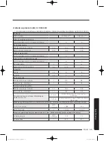 Preview for 955 page of Samsung WD80J5 Series User Manual