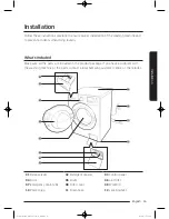 Preview for 15 page of Samsung WD80J6 series User Manual