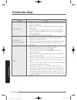 Preview for 50 page of Samsung WD80J6 series User Manual