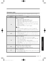 Preview for 53 page of Samsung WD80J6 series User Manual