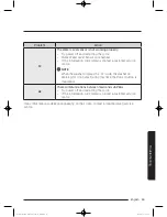 Preview for 55 page of Samsung WD80J6 series User Manual