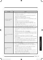 Preview for 49 page of Samsung WD80J6A10AW User Manual