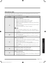 Preview for 53 page of Samsung WD80J6A10AW User Manual