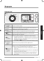 Preview for 95 page of Samsung WD80J6A10AW User Manual