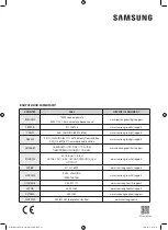 Preview for 128 page of Samsung WD80J6A10AW User Manual