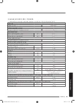 Preview for 187 page of Samsung WD80J6A10AW User Manual