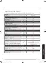 Preview for 189 page of Samsung WD80J6A10AW User Manual