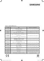 Preview for 192 page of Samsung WD80J6A10AW User Manual