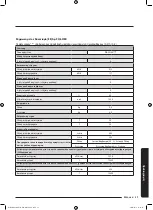 Preview for 251 page of Samsung WD80J6A10AW User Manual