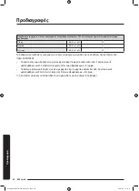 Preview for 252 page of Samsung WD80J6A10AW User Manual