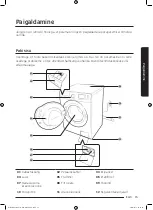 Preview for 271 page of Samsung WD80J6A10AW User Manual