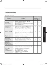 Preview for 291 page of Samsung WD80J6A10AW User Manual