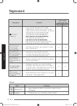 Preview for 292 page of Samsung WD80J6A10AW User Manual