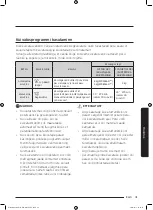 Preview for 297 page of Samsung WD80J6A10AW User Manual