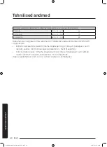 Предварительный просмотр 316 страницы Samsung WD80J6A10AW User Manual