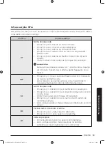 Preview for 373 page of Samsung WD80J6A10AW User Manual