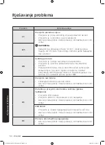 Preview for 374 page of Samsung WD80J6A10AW User Manual