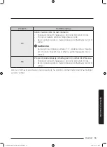 Preview for 375 page of Samsung WD80J6A10AW User Manual