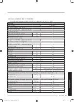 Preview for 379 page of Samsung WD80J6A10AW User Manual