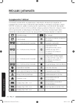 Предварительный просмотр 440 страницы Samsung WD80J6A10AW User Manual